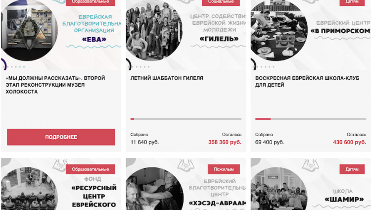 Стартовал IV благотворительный марафон еврейской общины Петербурга