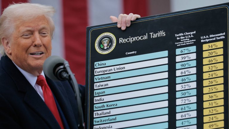 Прогноз: израильский экспорт в США из-за пошлин Трампа пострадает на $2,3 млрд