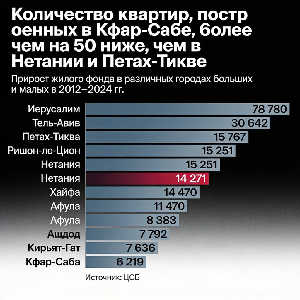 Без названия.png Без названия.png